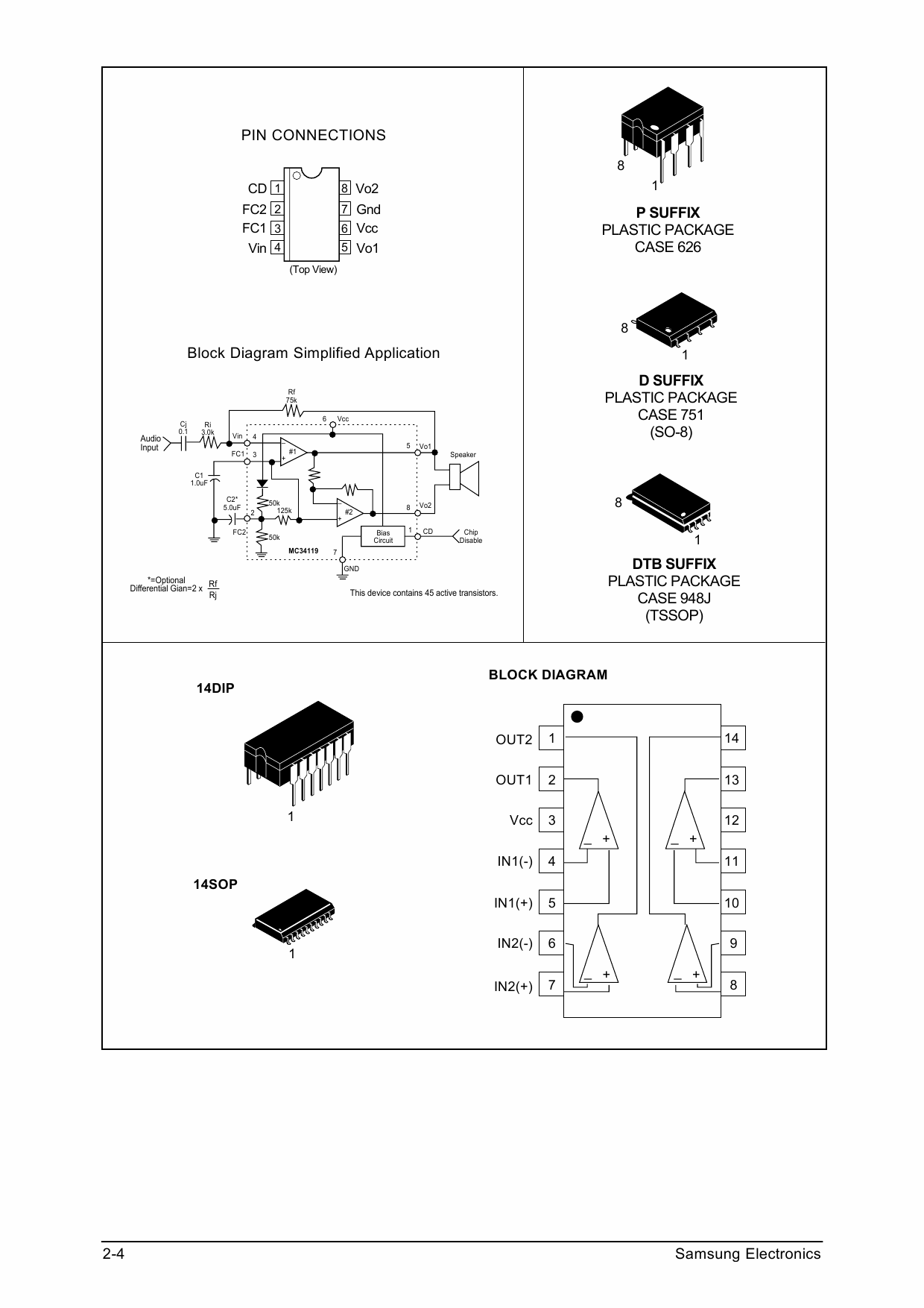 Samsung InkJet-Printer SF-4300C Service Manual-2